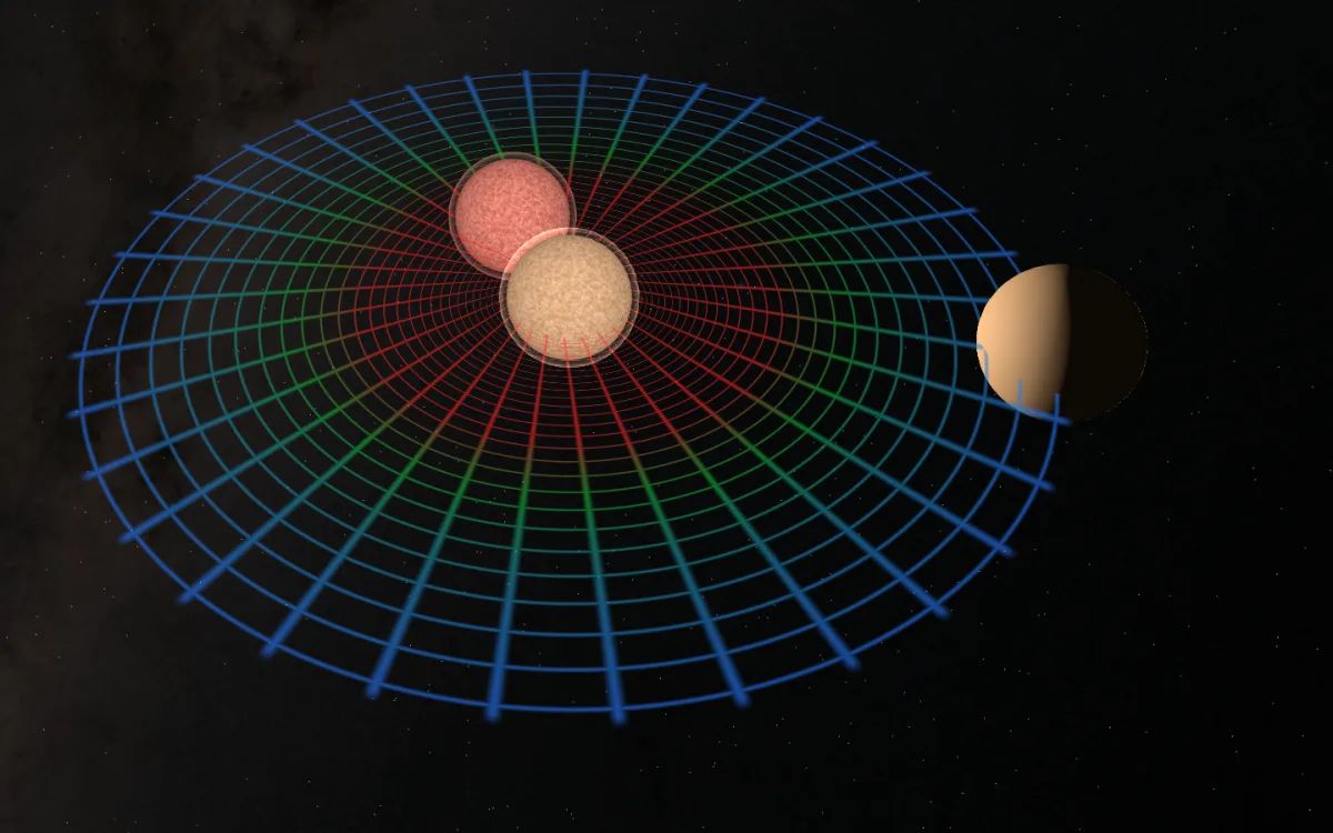 The Kepler-16 system in Luna: a small red dwarf beside a larger orange star, with the gas giant Kepler-16b to the right, over a grid showing the shape of their shared gravity well